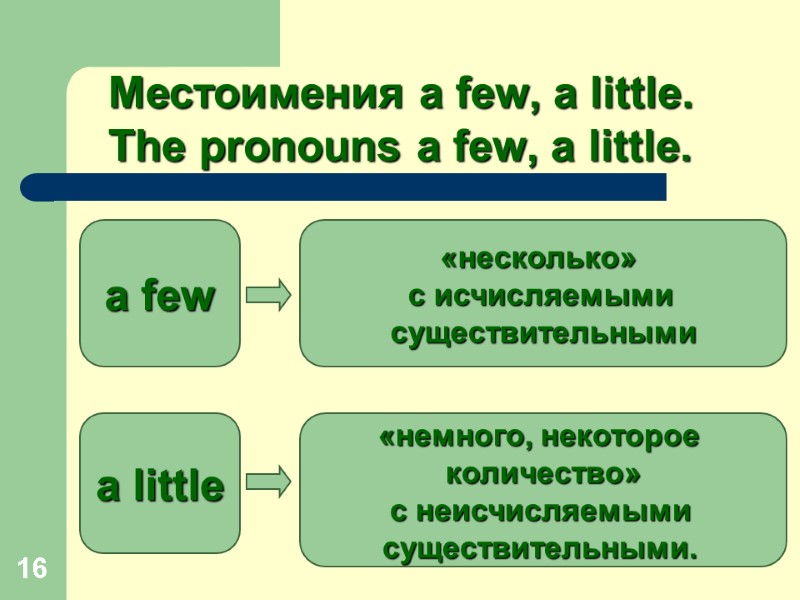 16 Местоимения a few, a little.  The pronouns a few, a little. a